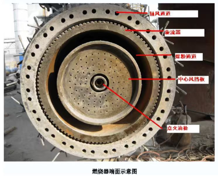 ���ܵ͵�ú��ȼ���������ͻ���Ȼ��ȼ�ϵ��